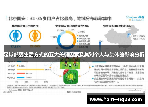 足球部落生活方式的五大关键因素及其对个人与集体的影响分析