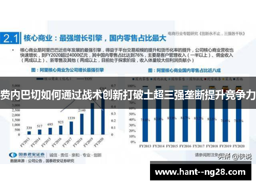 费内巴切如何通过战术创新打破土超三强垄断提升竞争力