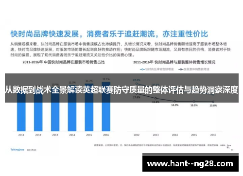 从数据到战术全景解读英超联赛防守质量的整体评估与趋势洞察深度