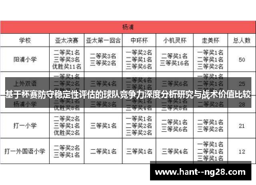 基于杯赛防守稳定性评估的球队竞争力深度分析研究与战术价值比较