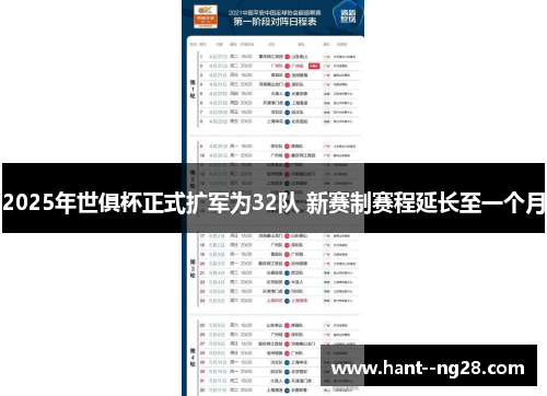 2025年世俱杯正式扩军为32队 新赛制赛程延长至一个月